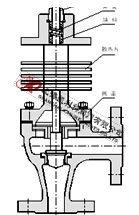 ZDSJ電動角型調(diào)節(jié)閥高溫型結(jié)構(gòu)圖 電動角型調(diào)節(jié)閥